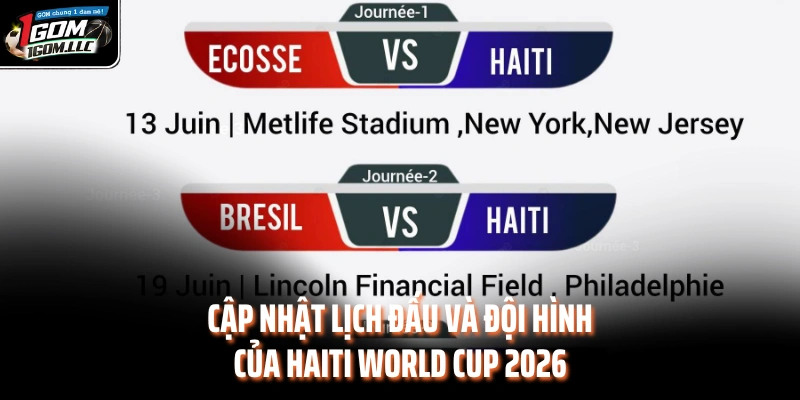 Cập nhật lịch đấu và đội hình của Haiti World Cup 2026